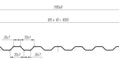 Профнастил С21