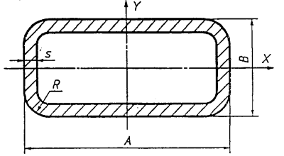 Труба прямоугольная
